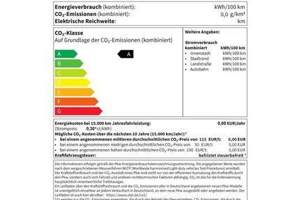 Peugeot 2008 50.092 km 17.890 &euro; Münster 48155