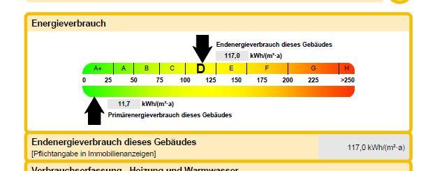 Doppelhaushälfte Hamm Heessen - 6 Zimmer, 146 m&sup2;, 399.000&euro; | Angebot:26213238