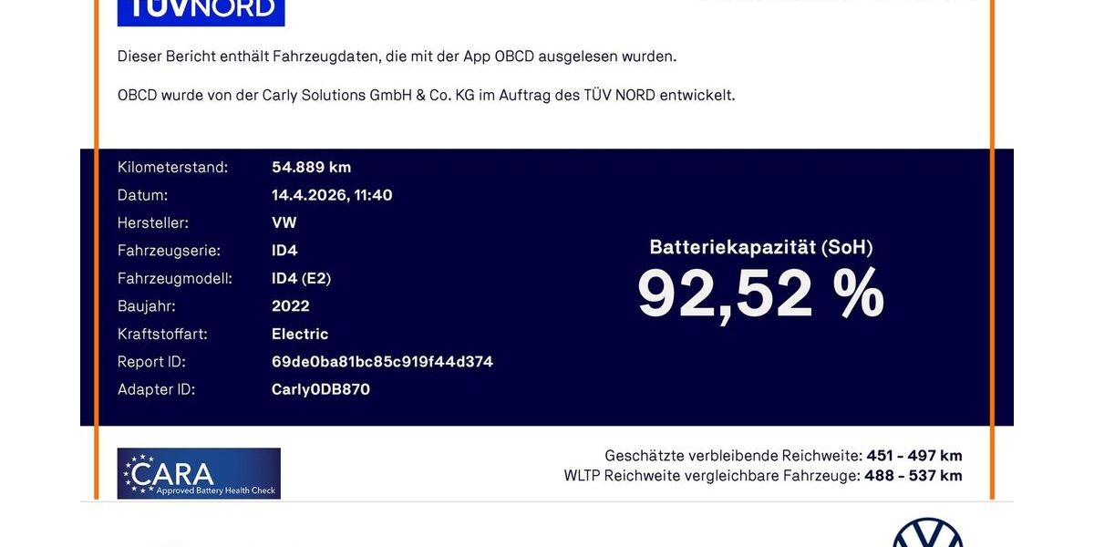 VW ID.4 54.879 km 27.333 &euro; Unna 59423