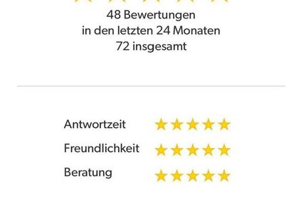 Renault Clio 68.512 km 8.499 &euro; Münster 48167