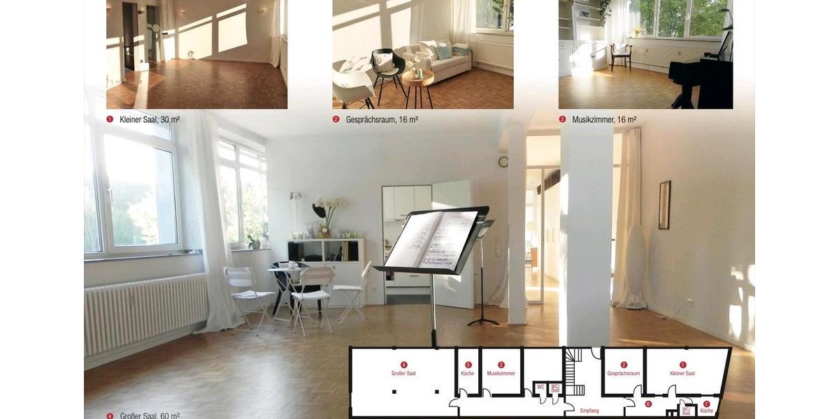 Gewerbeobjekt Münster Mitte-Nordost - 15&euro; | Angebot:26254768